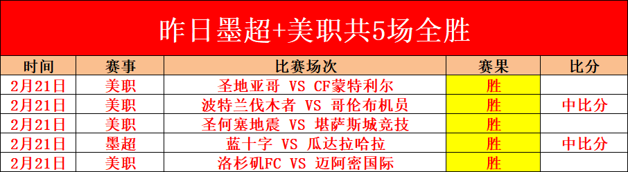 揭秘,利物浦初拒,放行,世界杯竞猜,2026世界杯,比赛预测,赌注策略,赛事分析