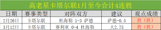 利物浦与伍,尔弗汉普顿,激战第,世界杯竞猜,2026世界杯,比赛预测,赌注策略,赛事分析