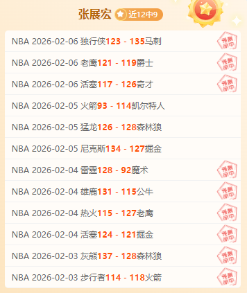 快船输给活,卢教练赛后,点出犯规及,世界杯竞猜,2026世界杯,比赛预测,赌注策略,赛事分析