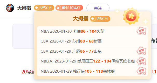 廣州隊新援,阿奇姆彭到,目前接受隔,世界杯竞猜,2026世界杯,比赛预测,赌注策略,赛事分析