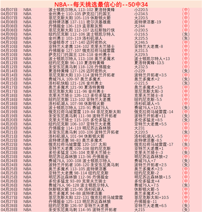 斯塔尼希奇,透露,近期比赛失,世界杯竞猜,2026世界杯,比赛预测,赌注策略,赛事分析