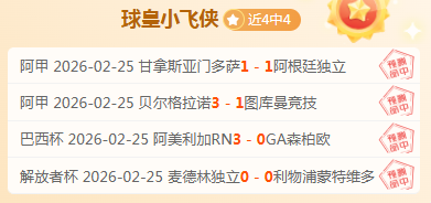 乔治单独会,见球员,披露详情全,世界杯竞猜,2026世界杯,比赛预测,赌注策略,赛事分析