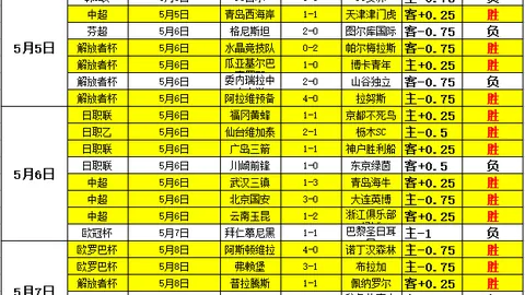 大乐透期号专家推荐分析：前区十码及冷门预测